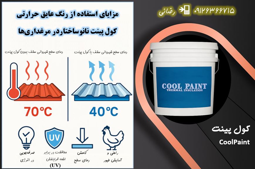 رنگ عایق حرارتی نانو ساختار کول پینت
